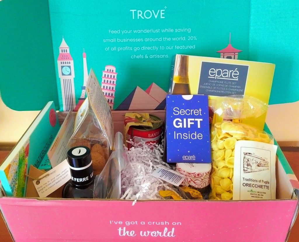 Unsponsored Trove Subscription Box Review-Brandscovery.com